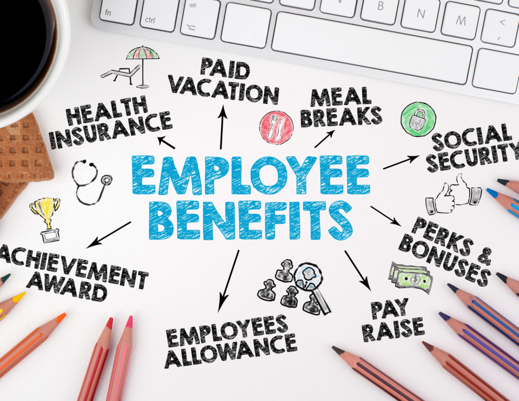 Employee Benefits - Compensation Design and Pay Equity